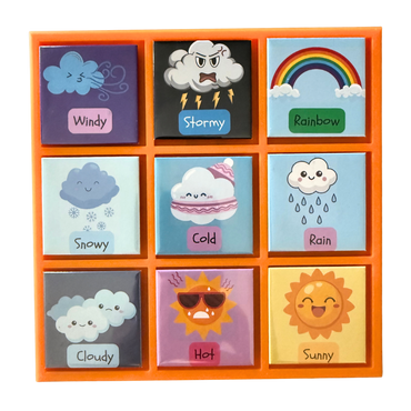 Learning Starter Bundle